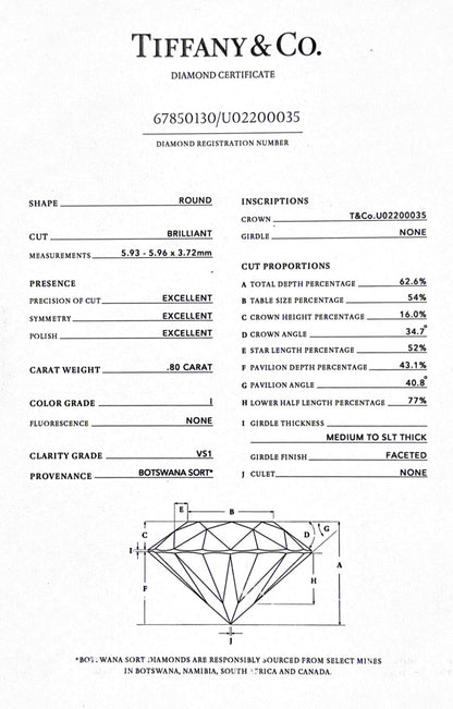 Tiffany & Co. 1.60ct Round Cut Diamond Studs